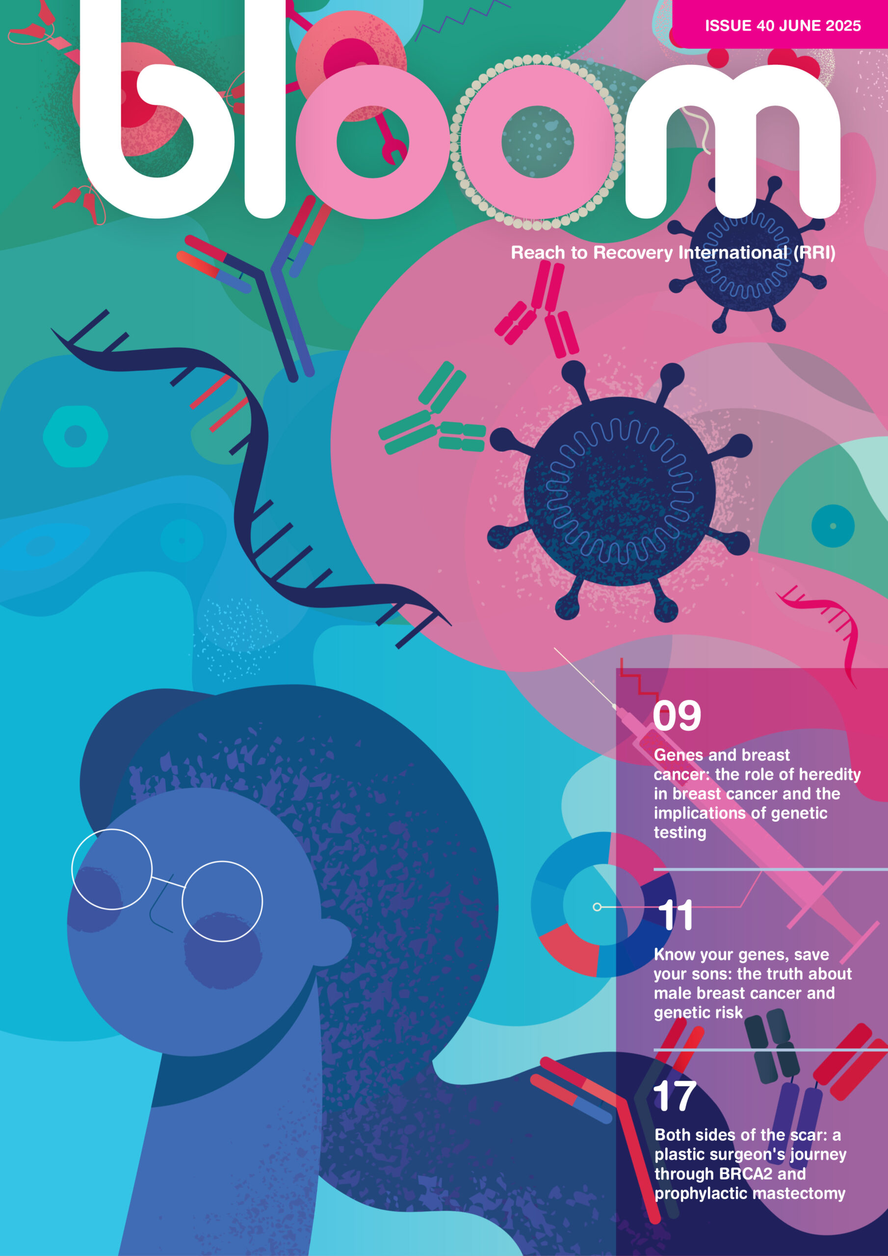 Bloom Magazine_June 2025_COV
